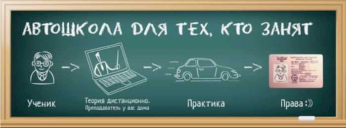 Автошкола онлайн в Алматы фото 1